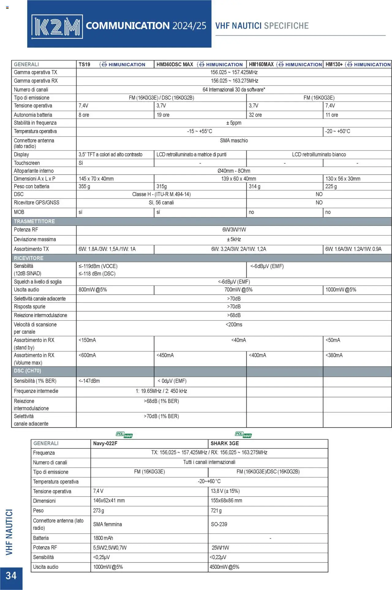 Volantino GBC del 31.05.2025 | Pagina: 34 | Prodotti: Altoparlante, Audio, Radio, Batteria
