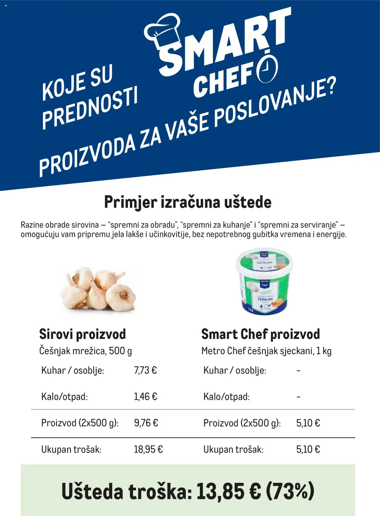 Metro katalog | vrijedi od 01.04.2026 | Stranica: 3 | Proizvodi: Češnjak