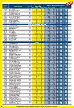 Metro - Profi cijena - Pregled kataloga iz trgovine Metro, vrijedi od 01.04.2026 | Stranica: 44