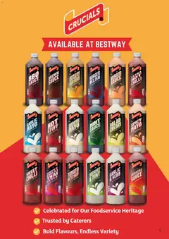 Preview of Bestway - Kitchen savers valid from 27.03.2026 | Page: 5