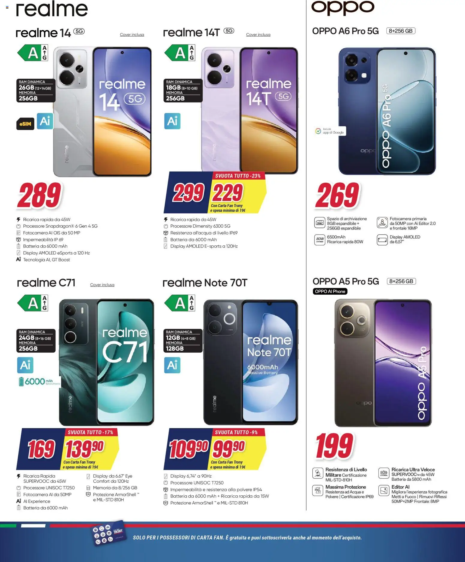 Volantino Trony del 15.01.2026 | Pagina: 5 | Prodotti: Acqua, Fotocamera, Fan, Batteria