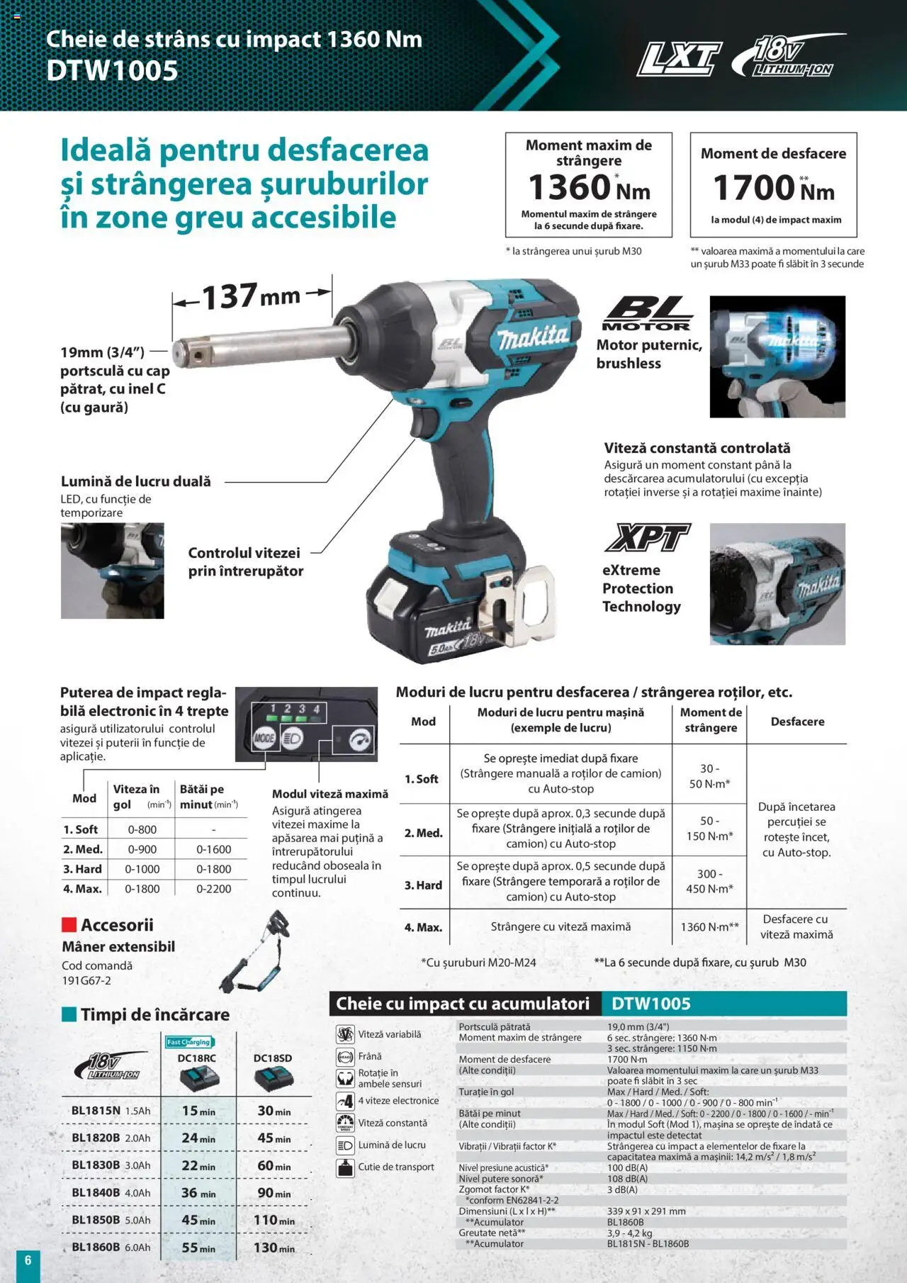 Catalog Makita – valabil de la 01.07.2025 | Pagină: 6 | Produse: Inel, Mâner, Cutie, Peluş Köpek Yatağı
