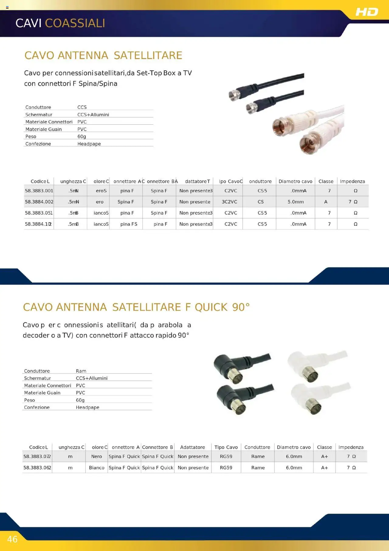 Volantino GBC del 16.10.2025 | Pagina: 46 | Prodotti: Cavo, Connettore, Satellitare, Adattatore