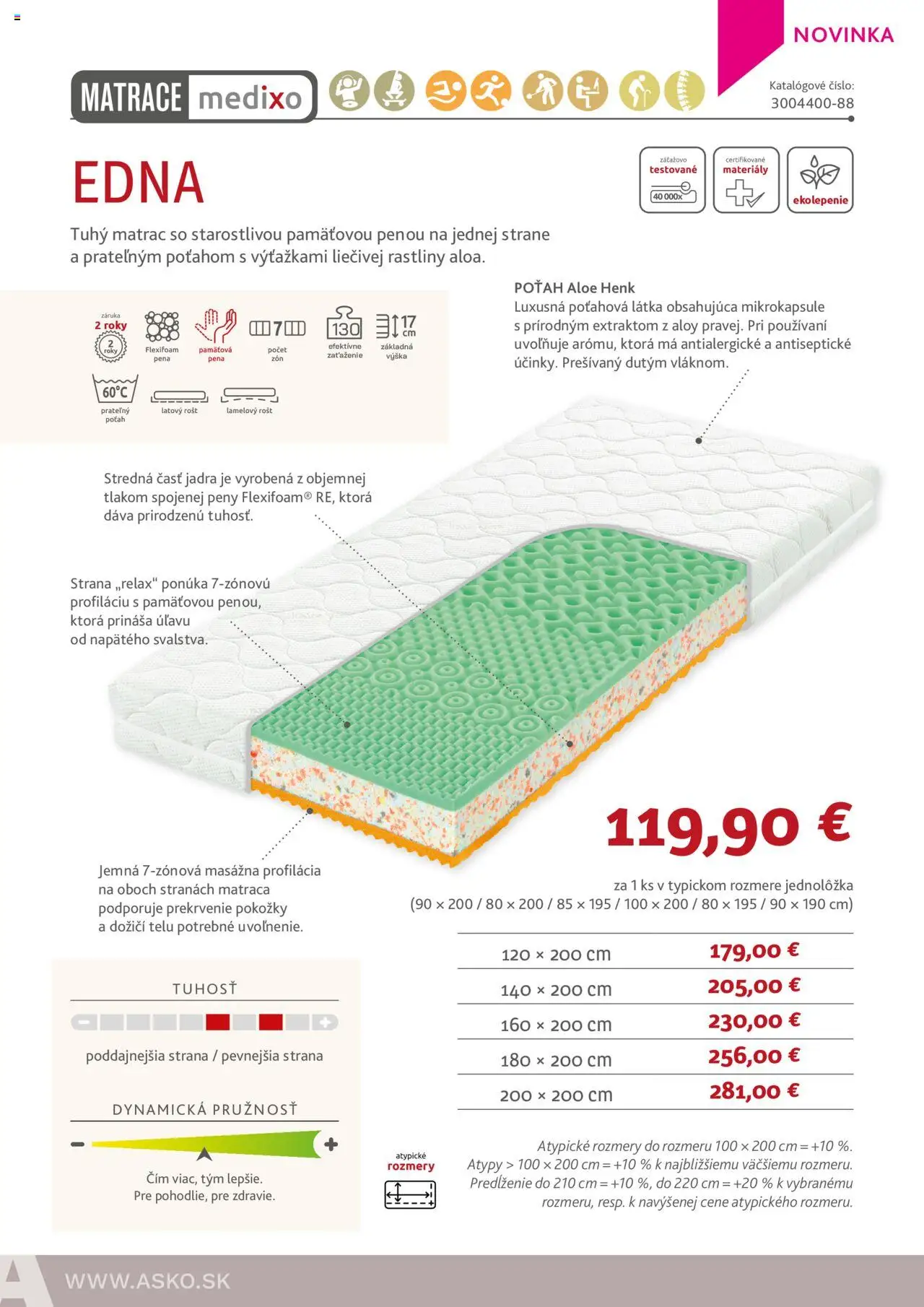 Nové ASKO nábytok akcie – leták je platný od 05.06.2025 | Strana: 14 | Produkty: Matrace, Matrac, Rošt