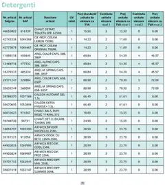 Ofertele Selgros valabile de la 01.10.2025 | Pagină: 70