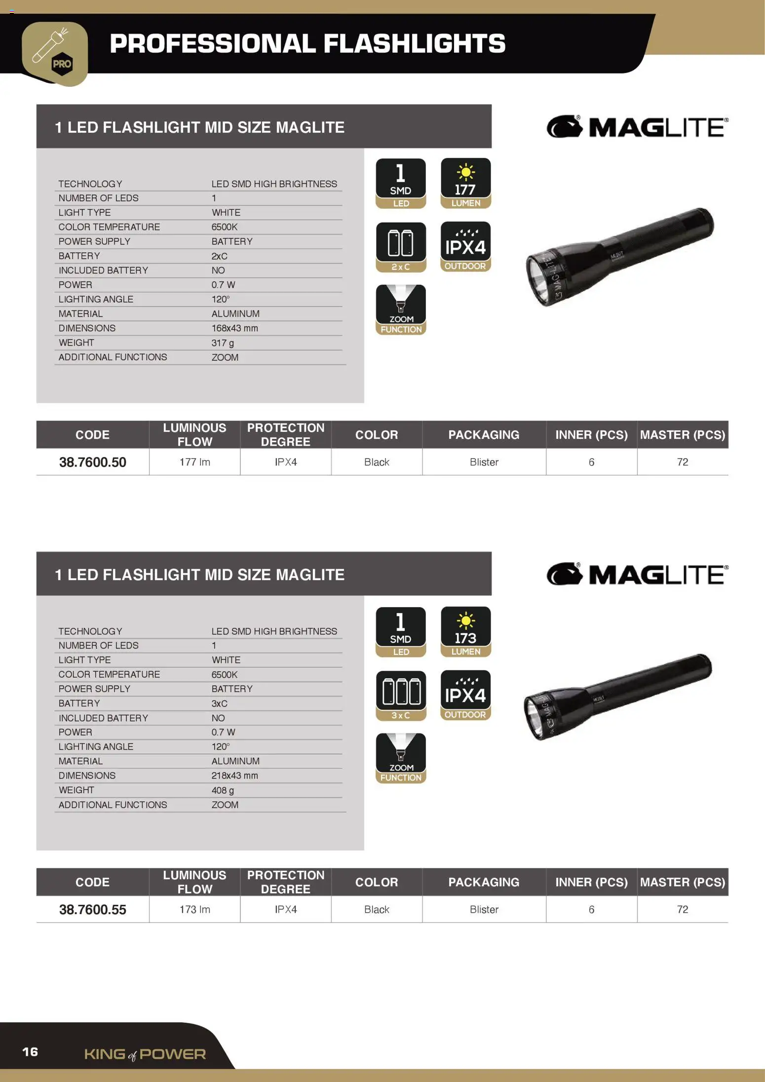 Volantino GBC del 12.02.2026 | Pagina: 16