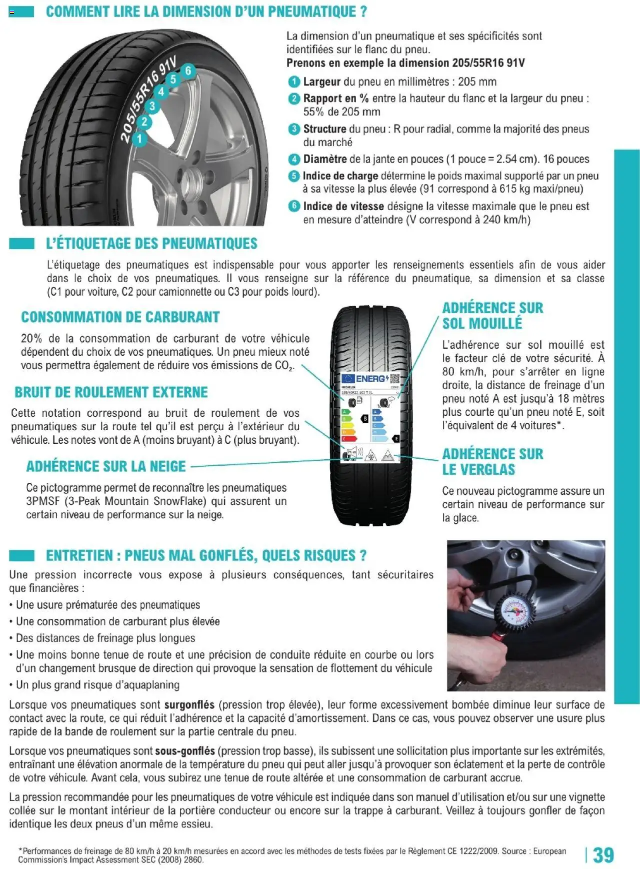  | Page: 39 | Produits: Pneus, Clé, Poids