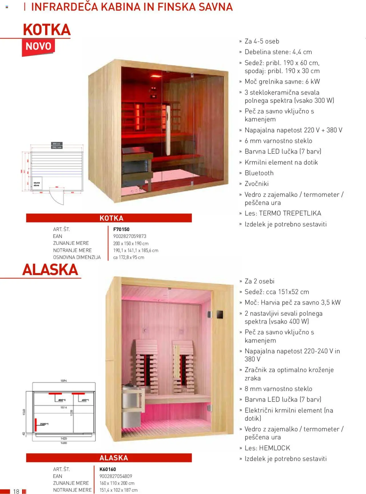 Bauhaus katalog wellness │ velja od 01.01.2025 | Stran: 18 | Izdelki: Ura, Termometer, Vedro