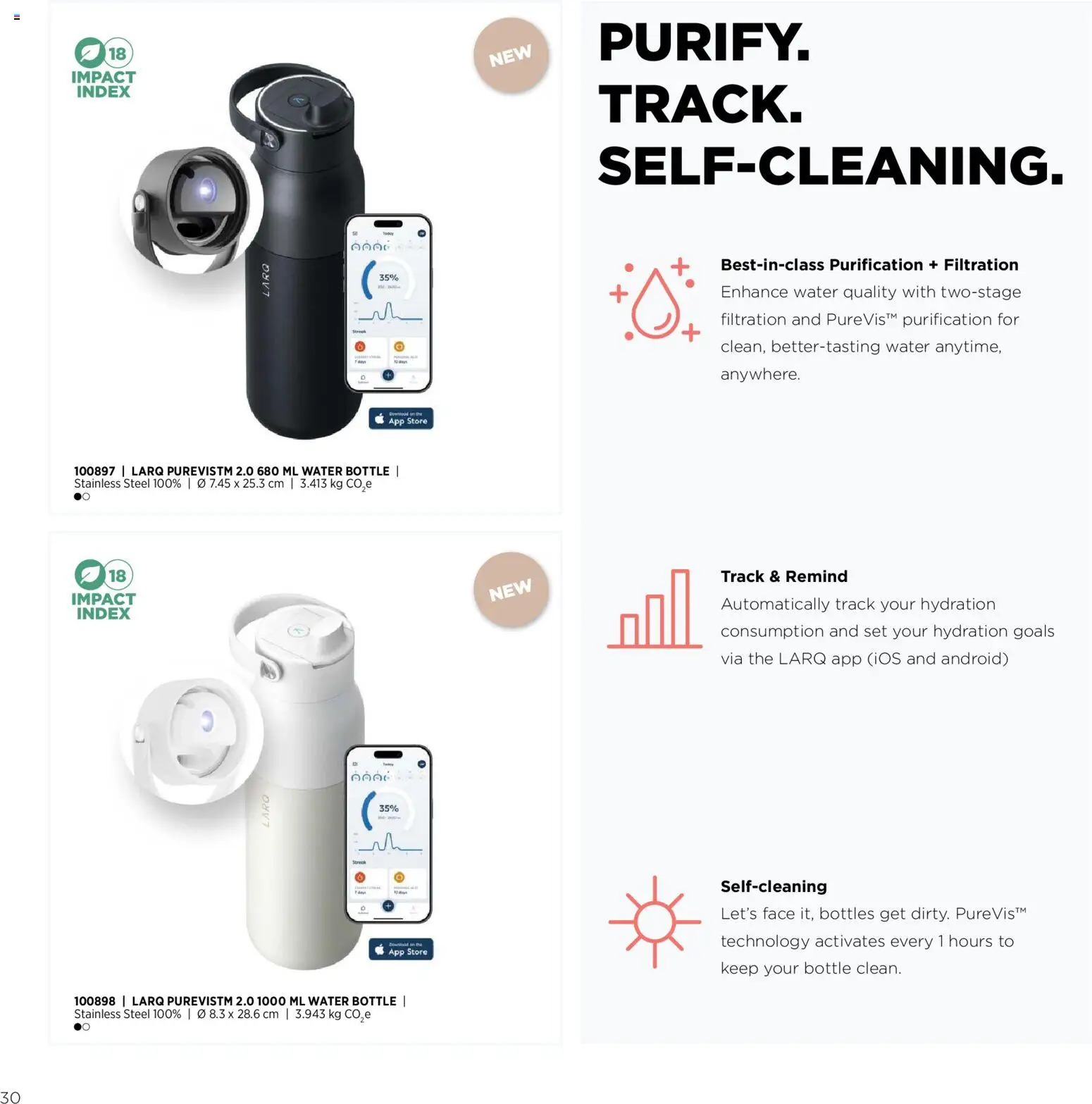 Sapo Giveaways Endless possibilities – σε ισχύ από 14.01.2026 | Σελίδα: 30