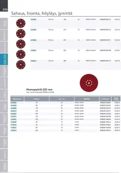 Makita-mainoslehti voimassa 24.03.2026 alkaen | Sivu: 370 | Tuotteet: Monitoimikone, Käsineet
