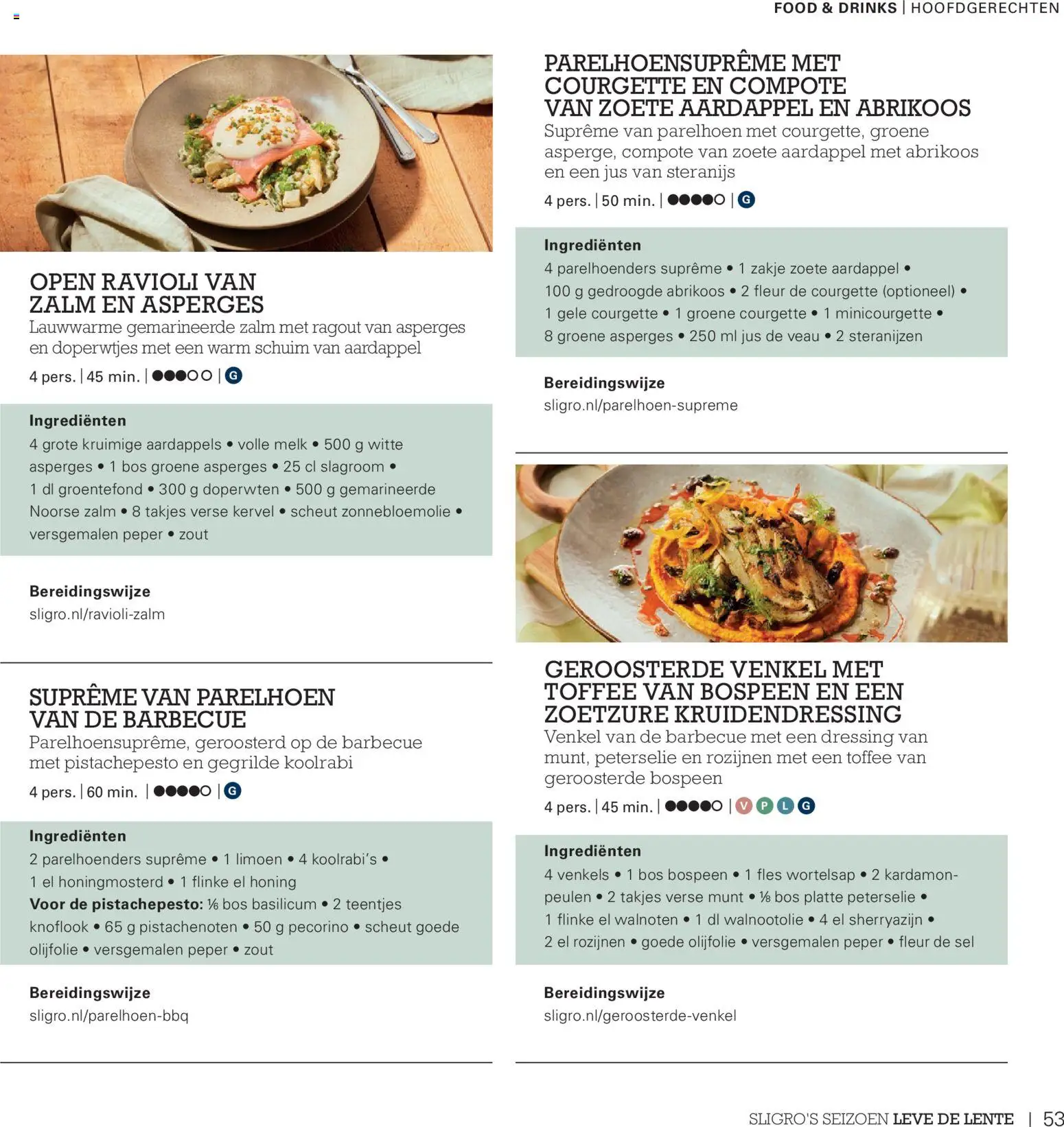 {H1} | Pagina: 53 | Producten: Limoen, Aardappel, Melk, Citrompótló tabletta