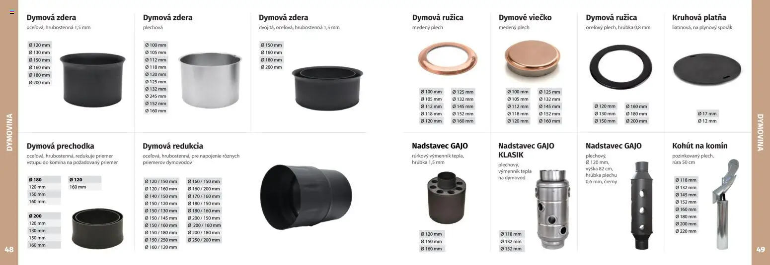 Nové Kinekus akcie – leták je platný od 27.10.2025 | Strana: 25 | Produkty: Rúra, Sporák