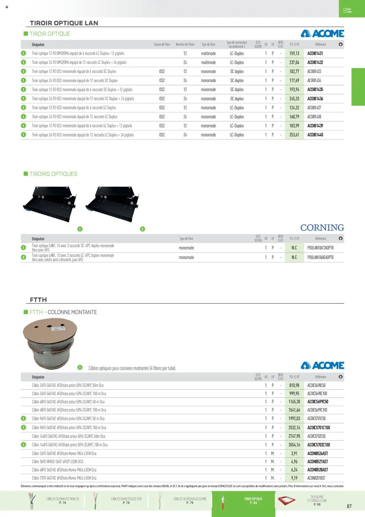  | Page: 41 | Produits: Câble, Connecteur, Tiroirs