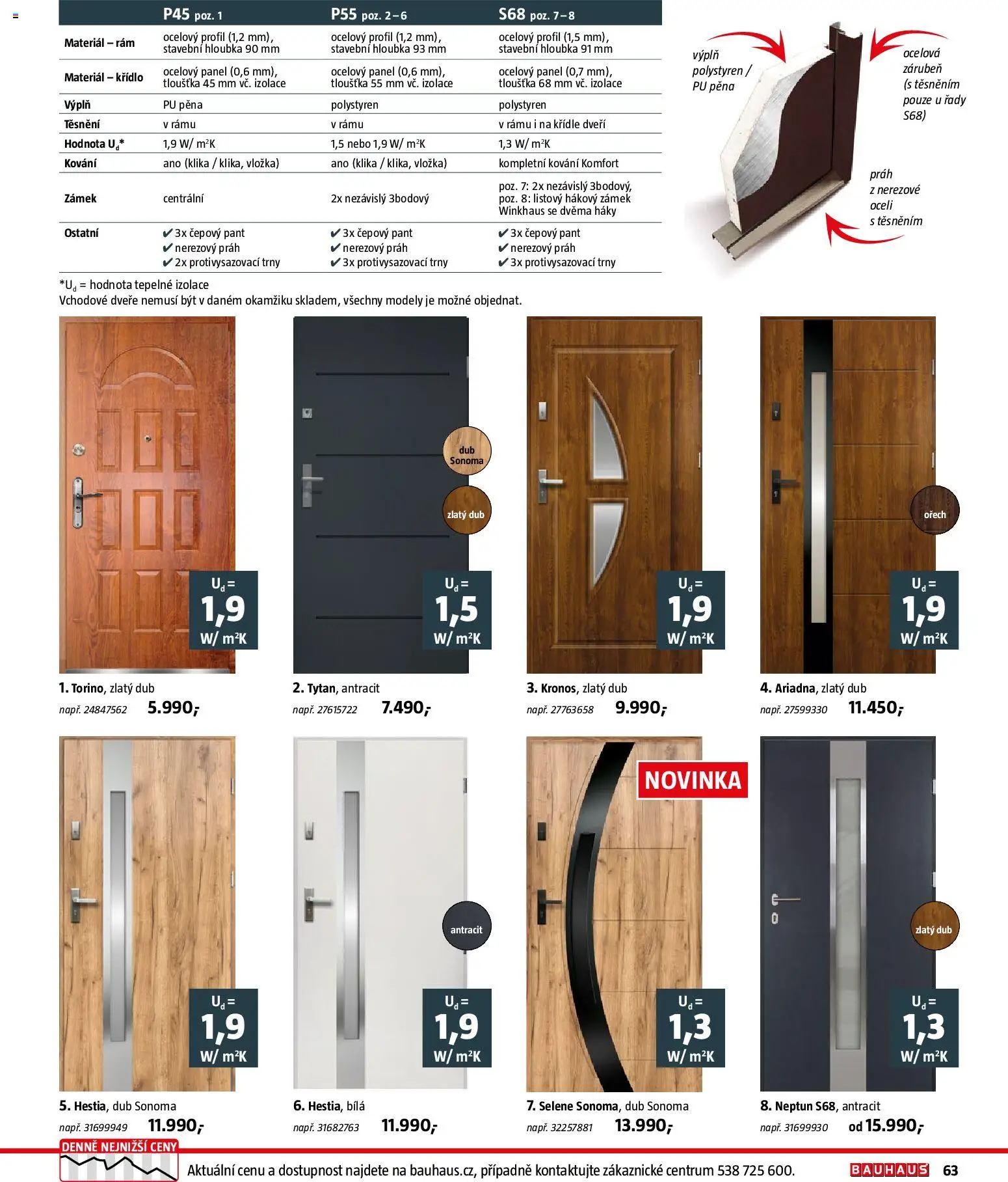 Bauhaus katalog Stavební prvky od 03.11.2025 | Strana: 63 | Produkty: Modely