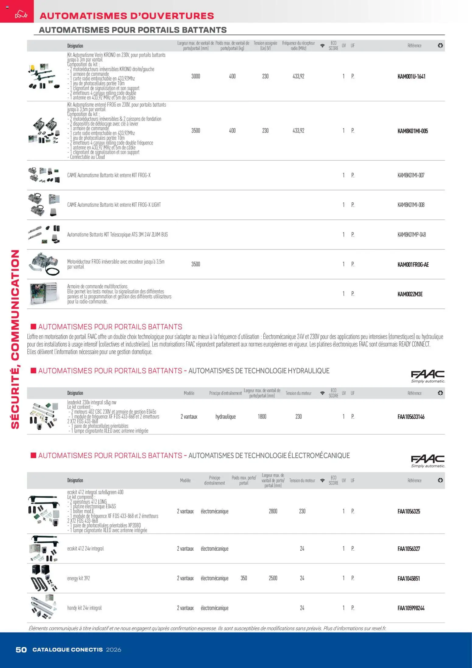 {H1} | Page: 50 | Produits: Radio, Clé, Poids, Portail