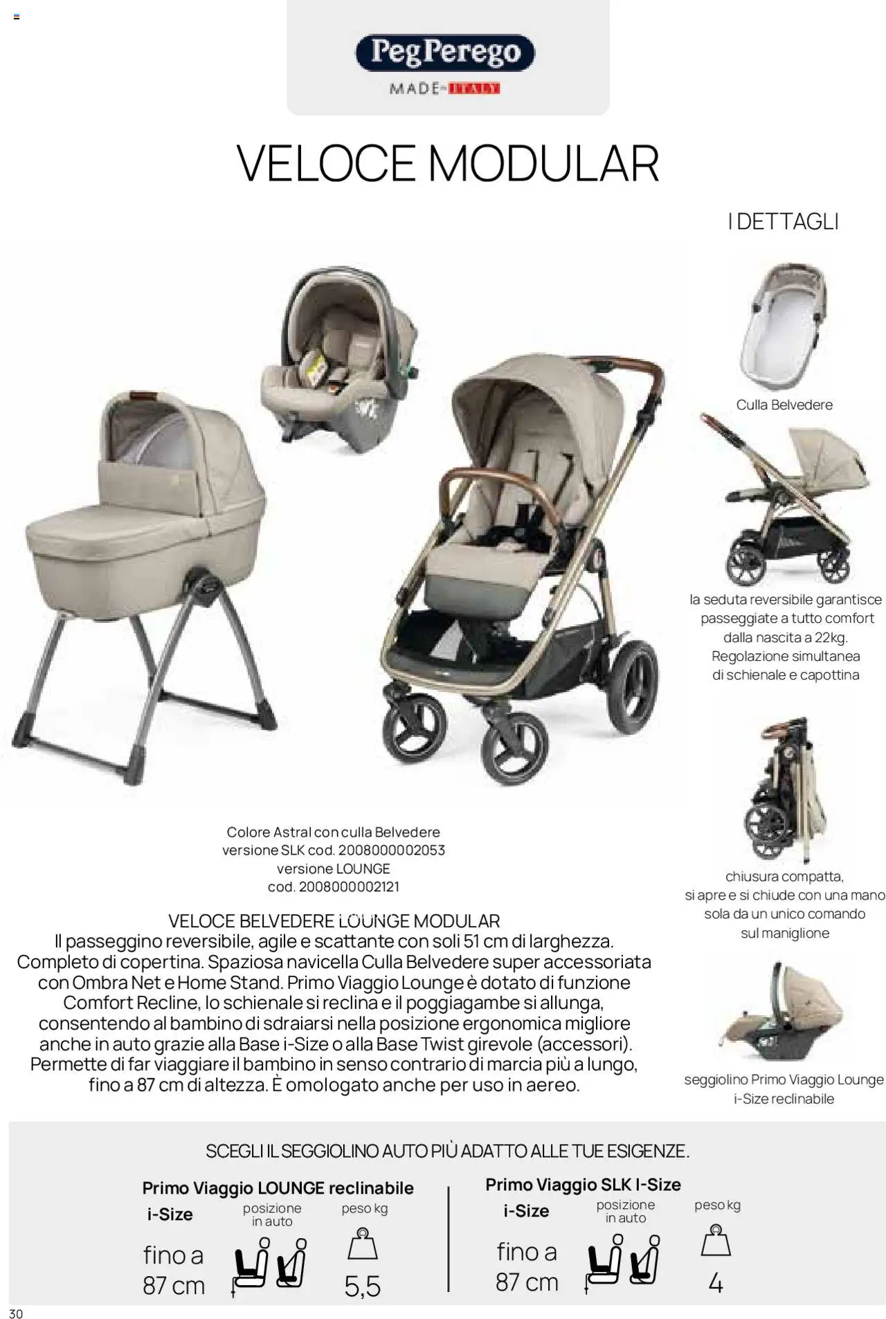 Volantino Prenatal del 01.01.2025 | Pagina: 25 | Prodotti: Culla, Passeggino, Seggiolino