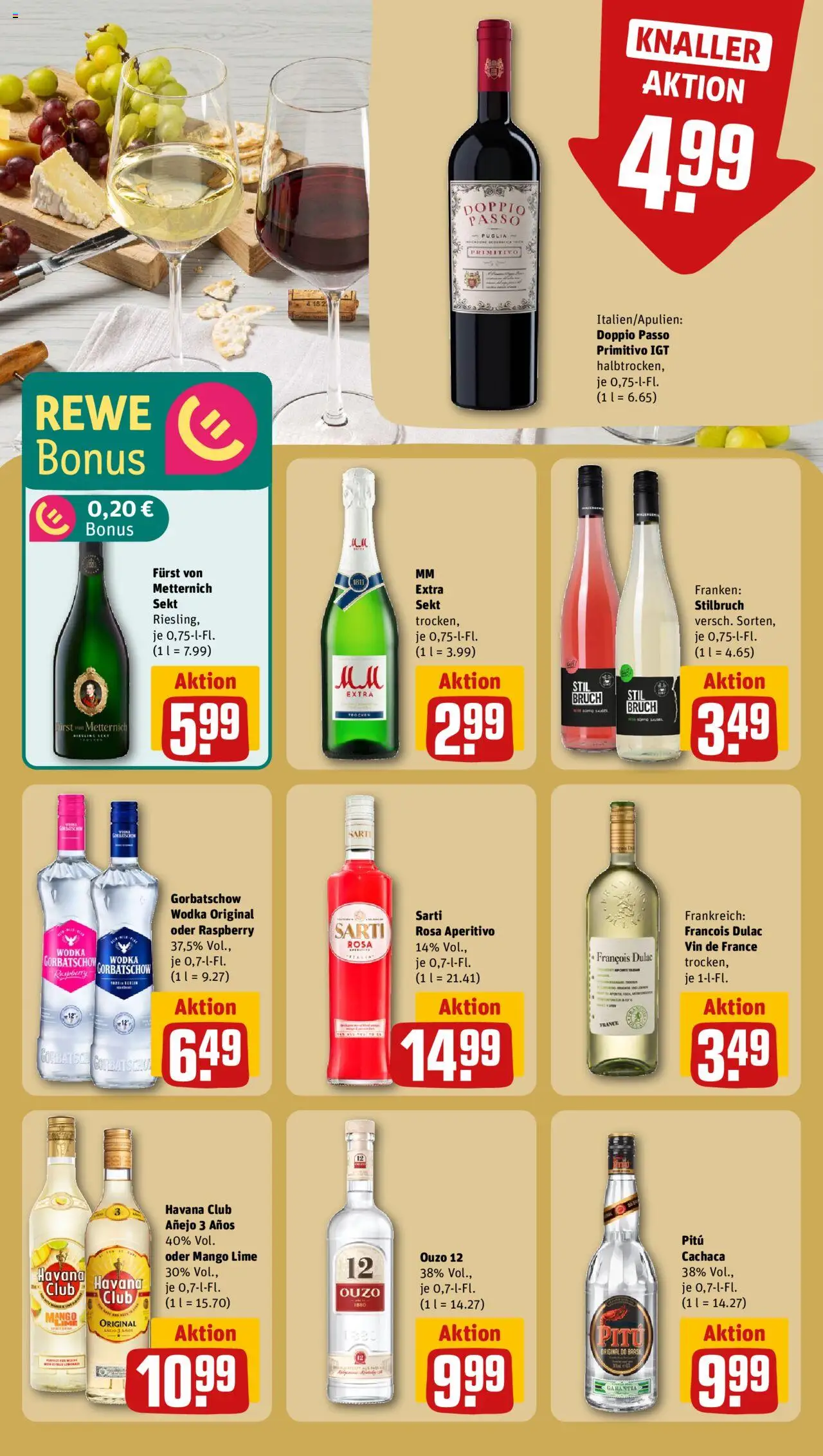  | Pagina: 19 | Producten: Wodka, Mango