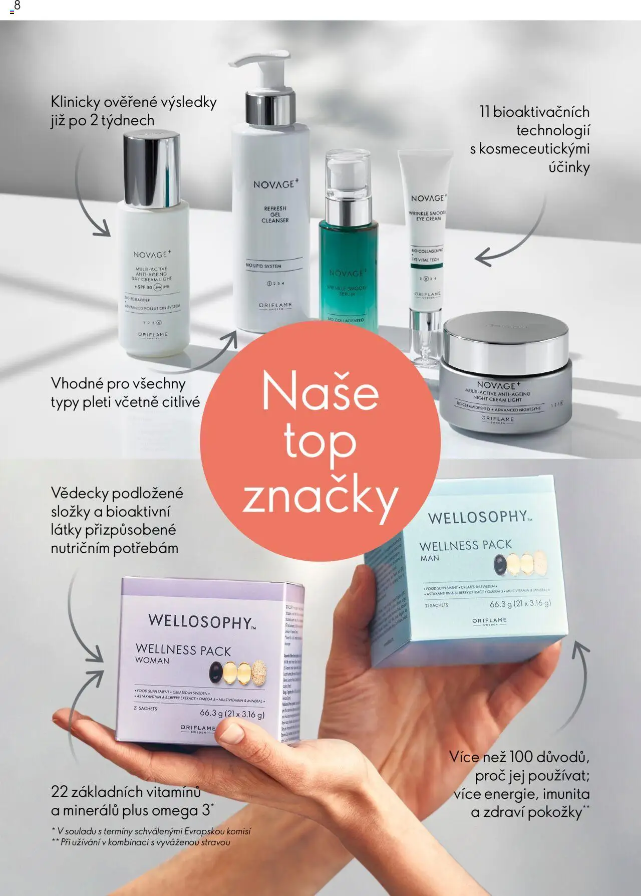 Oriflame katalog Plán odměn pro zákazníky od 26.06.2025 | Strana: 8 | Produkty: Omega 3, Sérum, Omega