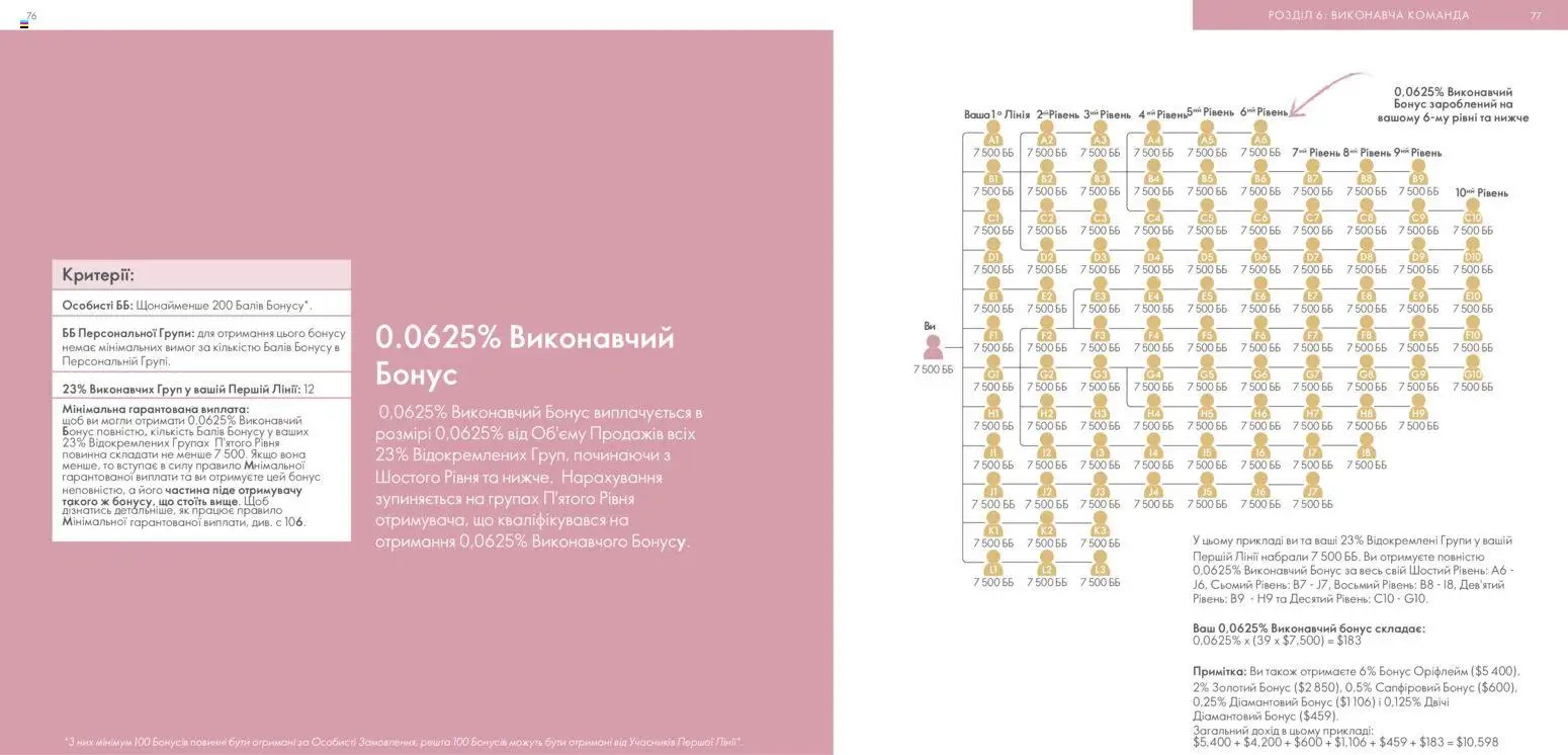 Oriflame Kаталог - дійснийкції з 30.01.2026 | Сторінка: 39