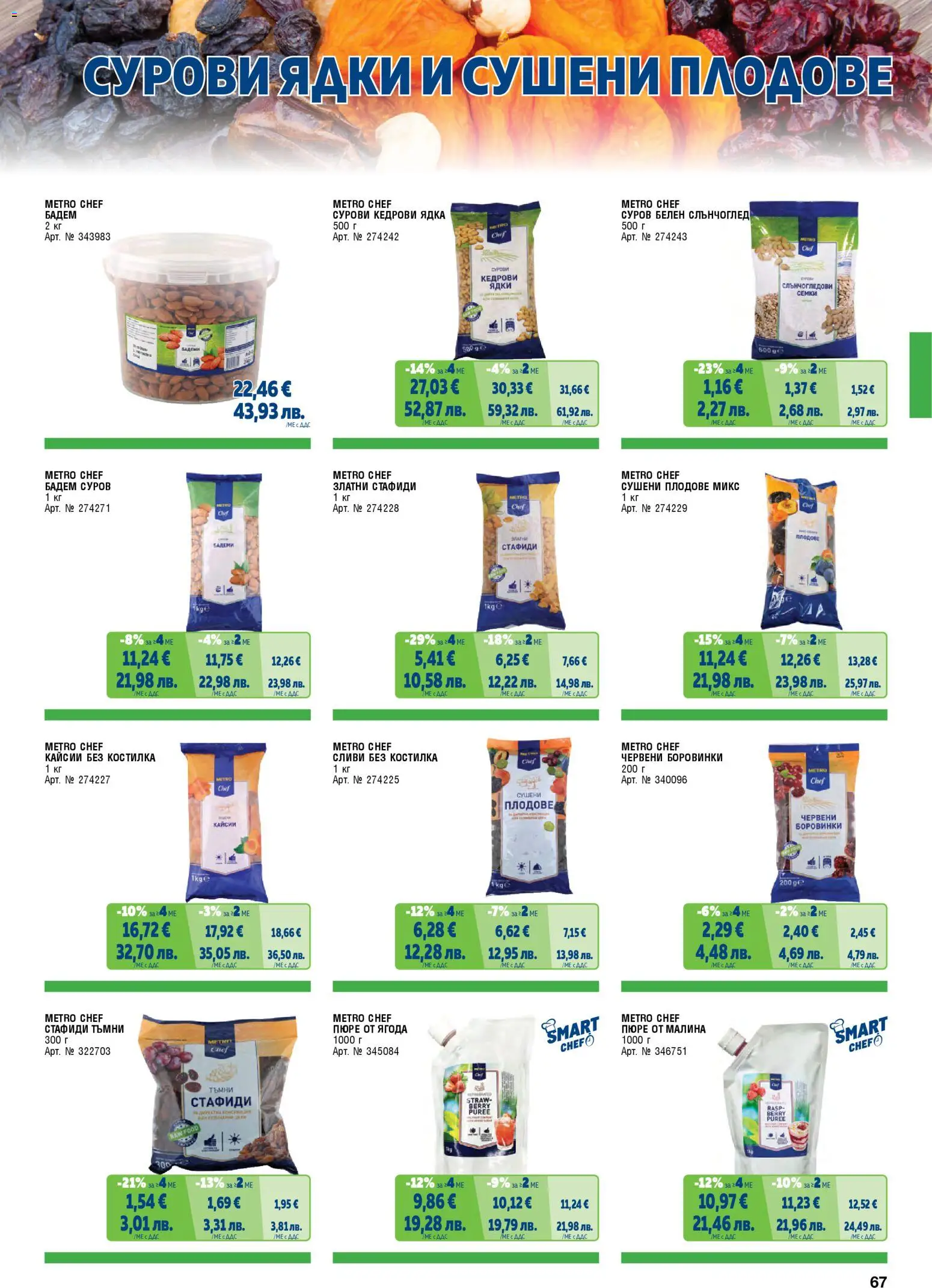 {H1} | Страница: 67 | Продукти: Плодове, Боровинки, Малина, Сливи