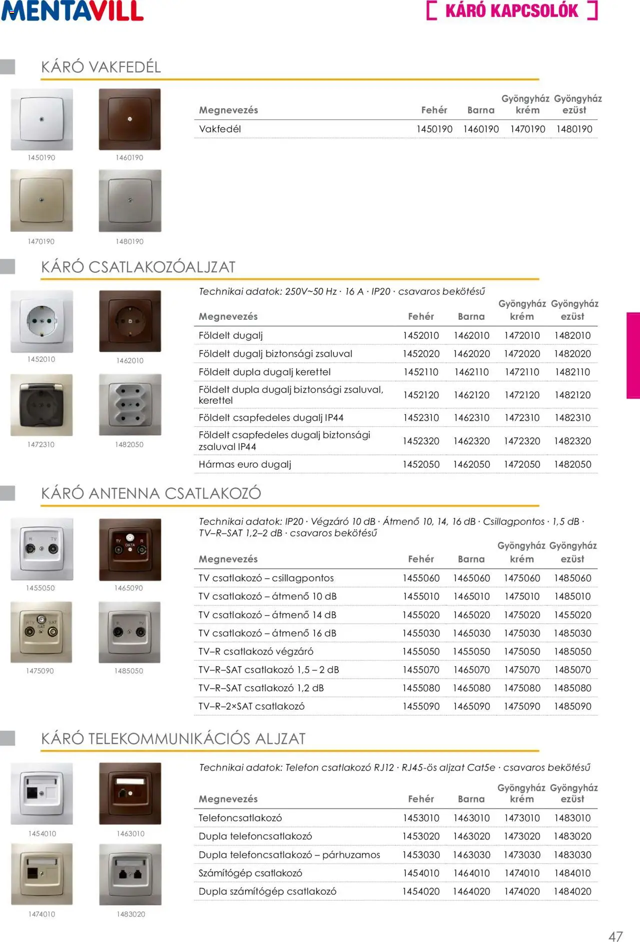 Mentavill akciós ujság - amely érvényes a következő dátumtól: 02.04.2026 | Oldal: 49