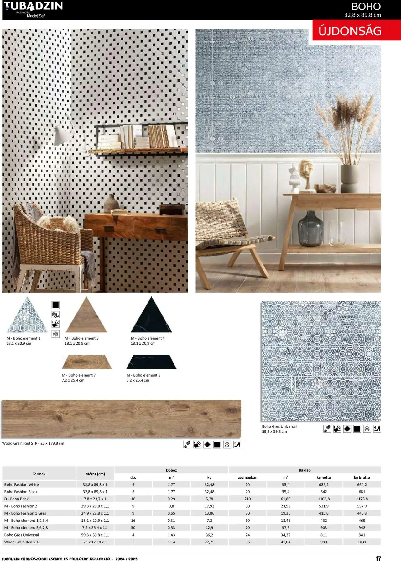 Nové Ingema akcie – leták je platný od 01.04.2024 | Strana: 18