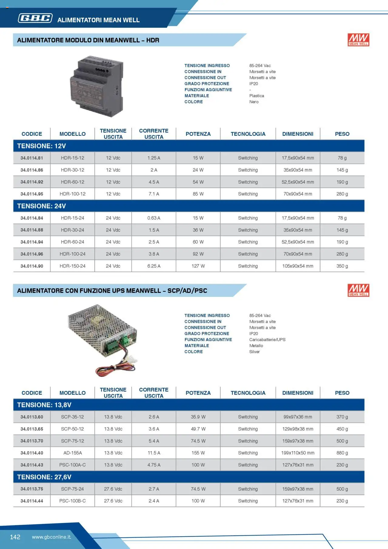 Volantino GBC del 12.04.2025 | Pagina: 142