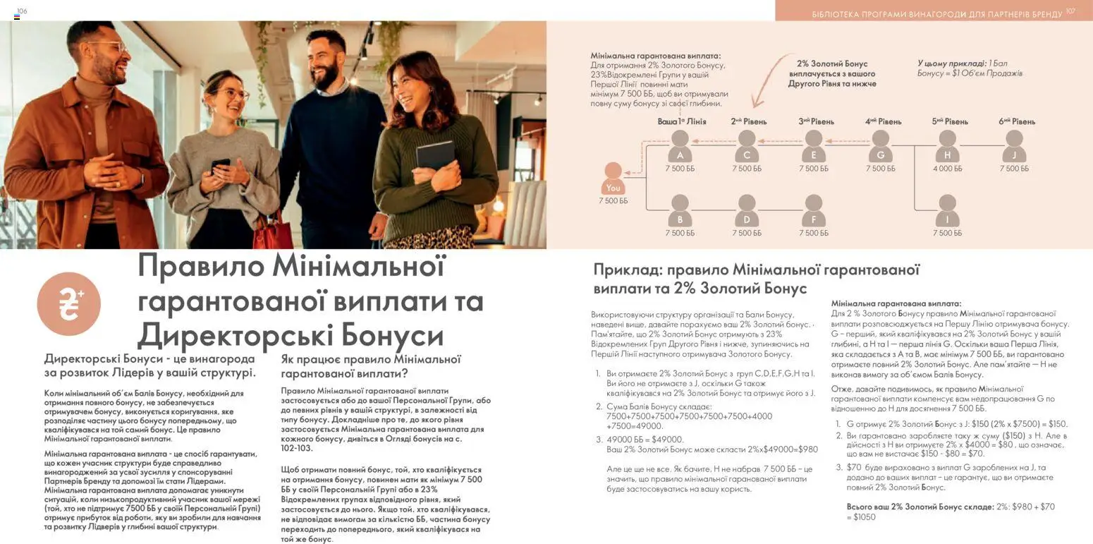 Oriflame Kаталог - дійснийкції з 30.01.2026 | Сторінка: 54