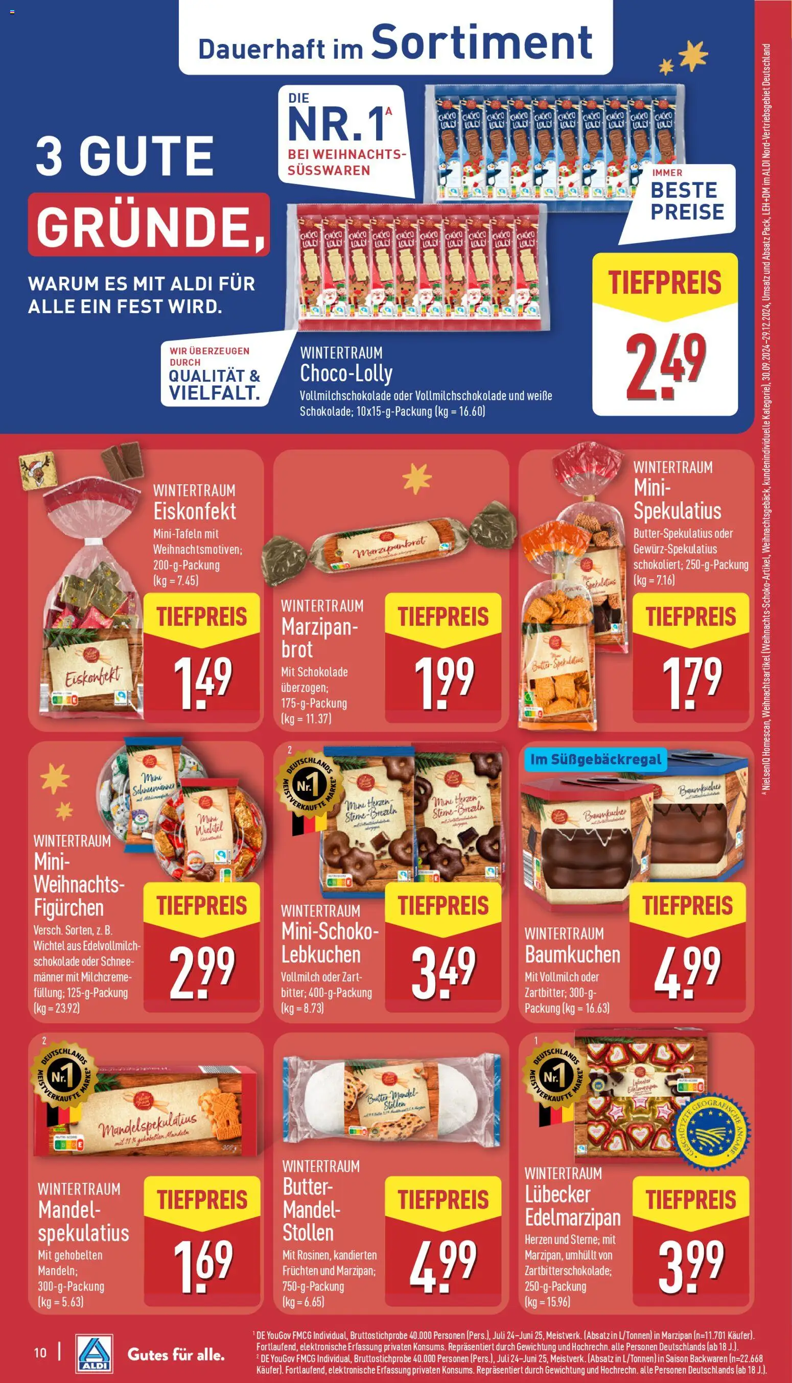 Aldi Prospekt 	 – gültig ab 08.12.2025 | Seite: 10 | Produkte: Butter, Schokolade, Mandeln, Brot