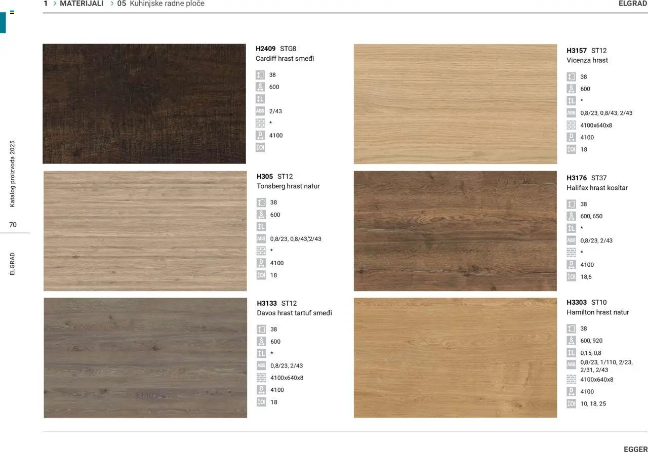 Elgrad katalog | vrijedi od 06.10.2025 | Stranica: 70