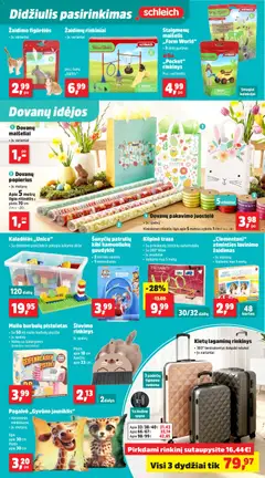 Thomas Philipps leidinys galioja nuo 02.03.2026 | Puslapis: 7