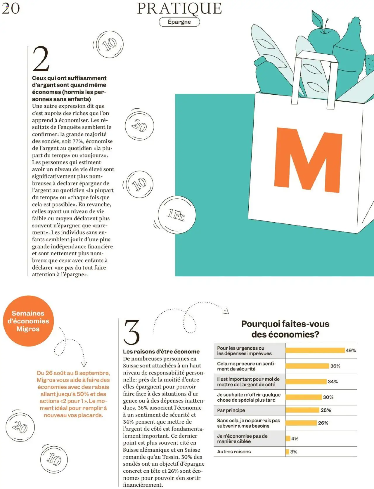 Migros - Magazin FR ab 25.08.2025 | Seite: 20
