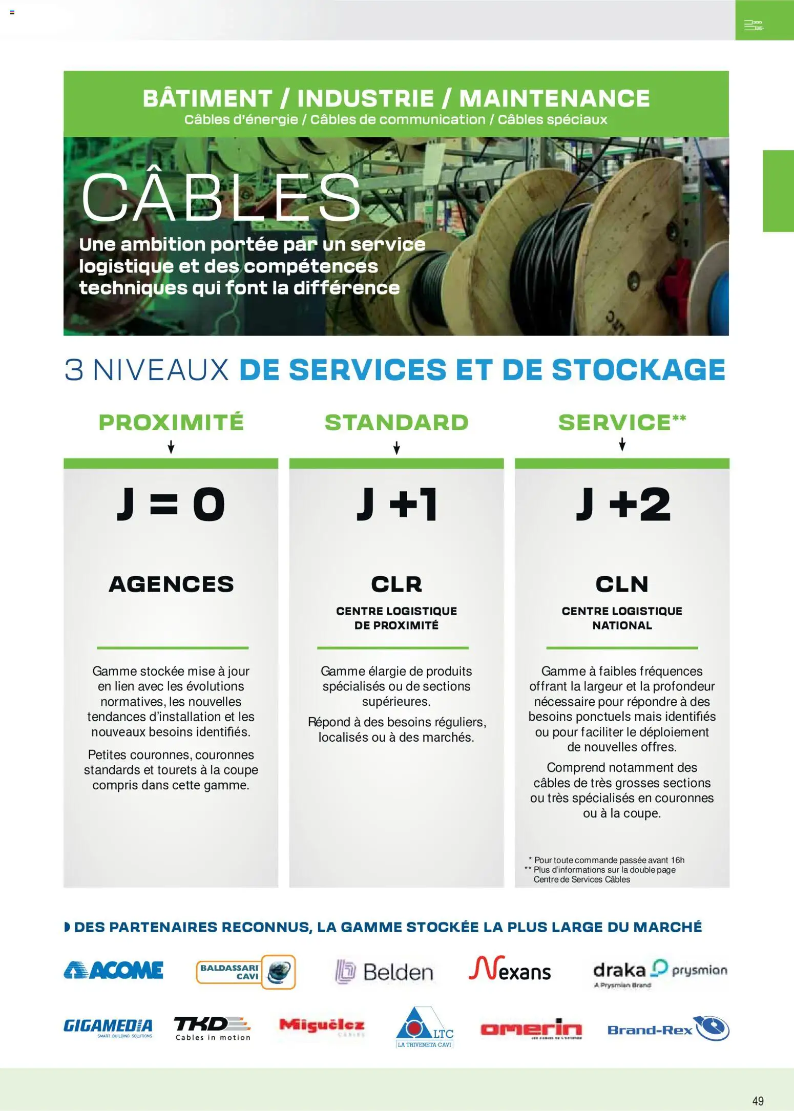 {H1} | Page: 4 | Produits: Mais