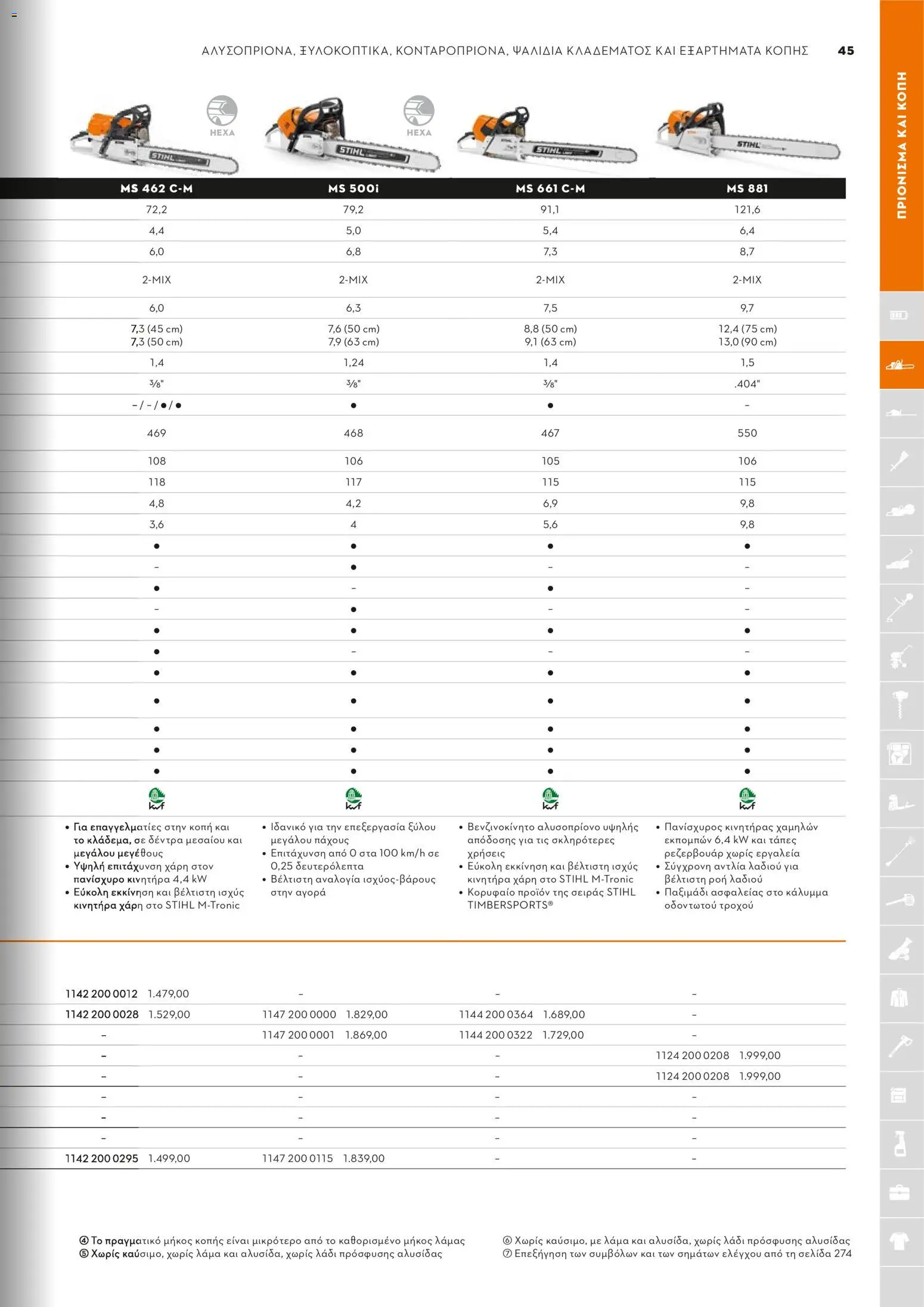 Stihl - Κατάλογος – σε ισχύ από 01.02.2026 | Σελίδα: 46