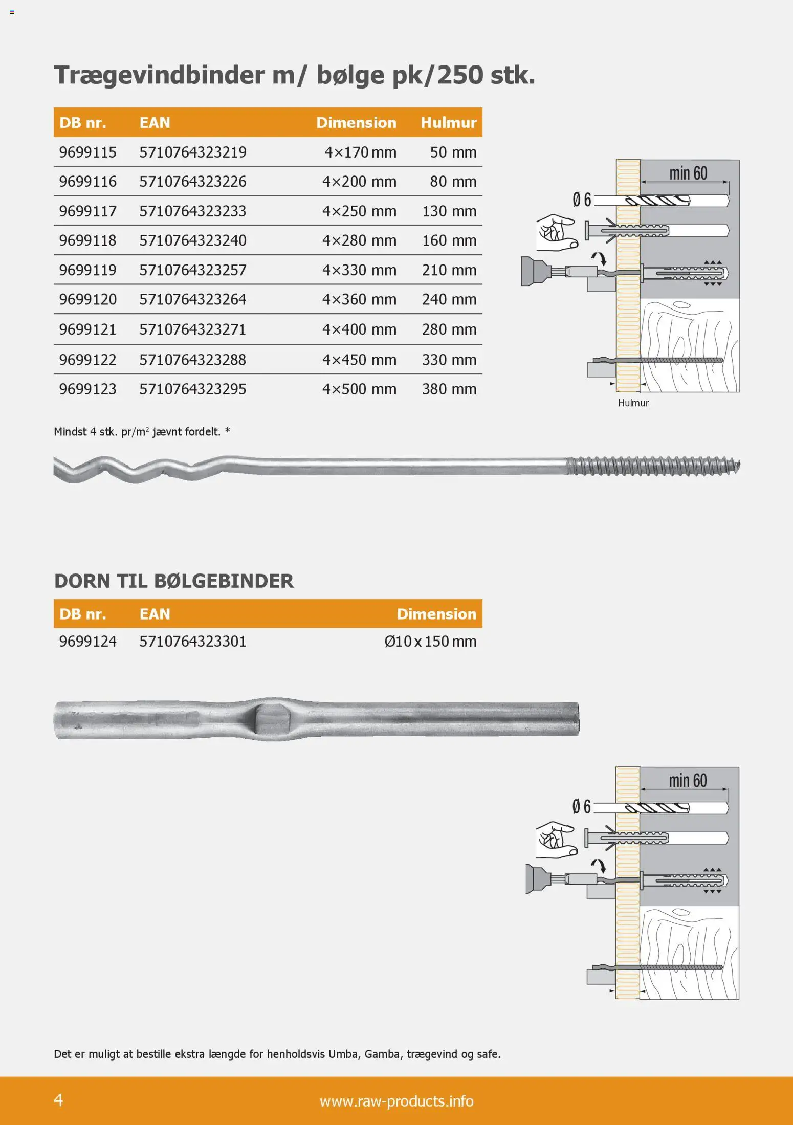 Stark tilbudsavis – gyldig fra 01.01.2026 | Side: 4