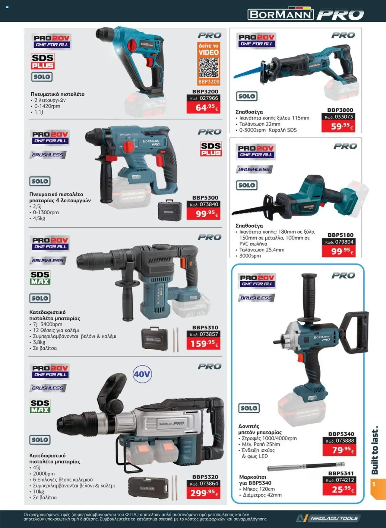 Mangas Home Improvement - bormann catalogue – σε ισχύ από 01.06.2025 | Σελίδα: 5