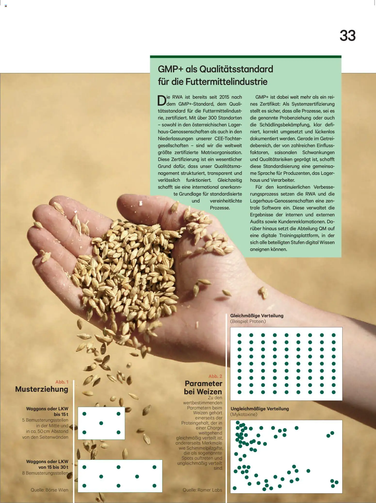 Lagerhaus Unser Land Mai 2025 gültig ab 01.05.2026 | Seite: 34