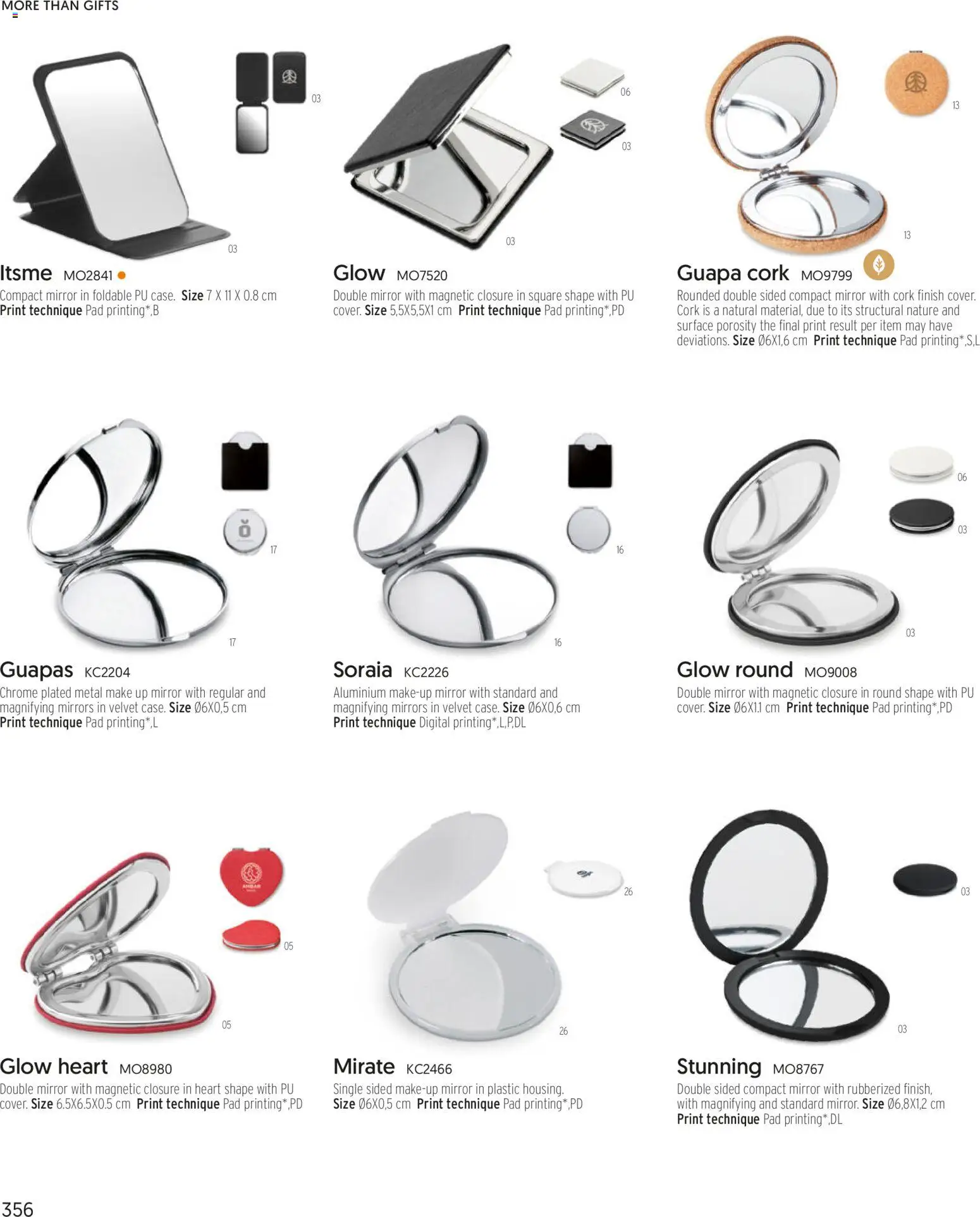 Sapo Giveaways More than gifts – σε ισχύ από 15.01.2026 | Σελίδα: 358