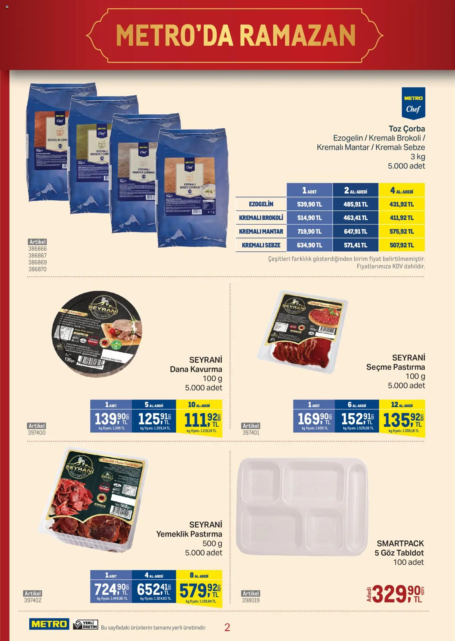 Metro - Kebap Restoranları - 04.02.2026 tarihinden itibaren geçerlidir | Sayfa: 2