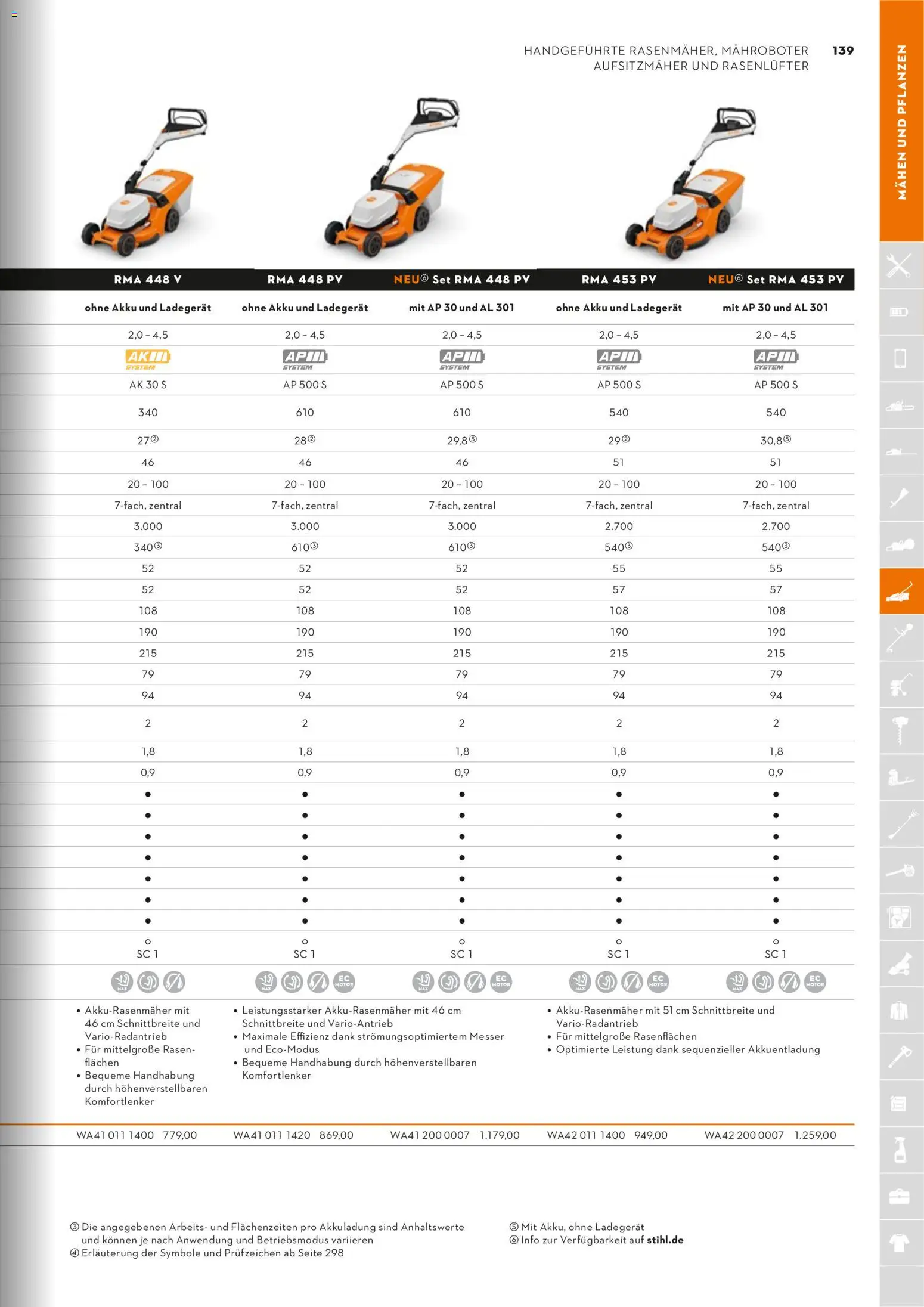 STIHL Katalog – gültig ab 01.01.2026 | Seite: 139 | Produkte: Ladegerät