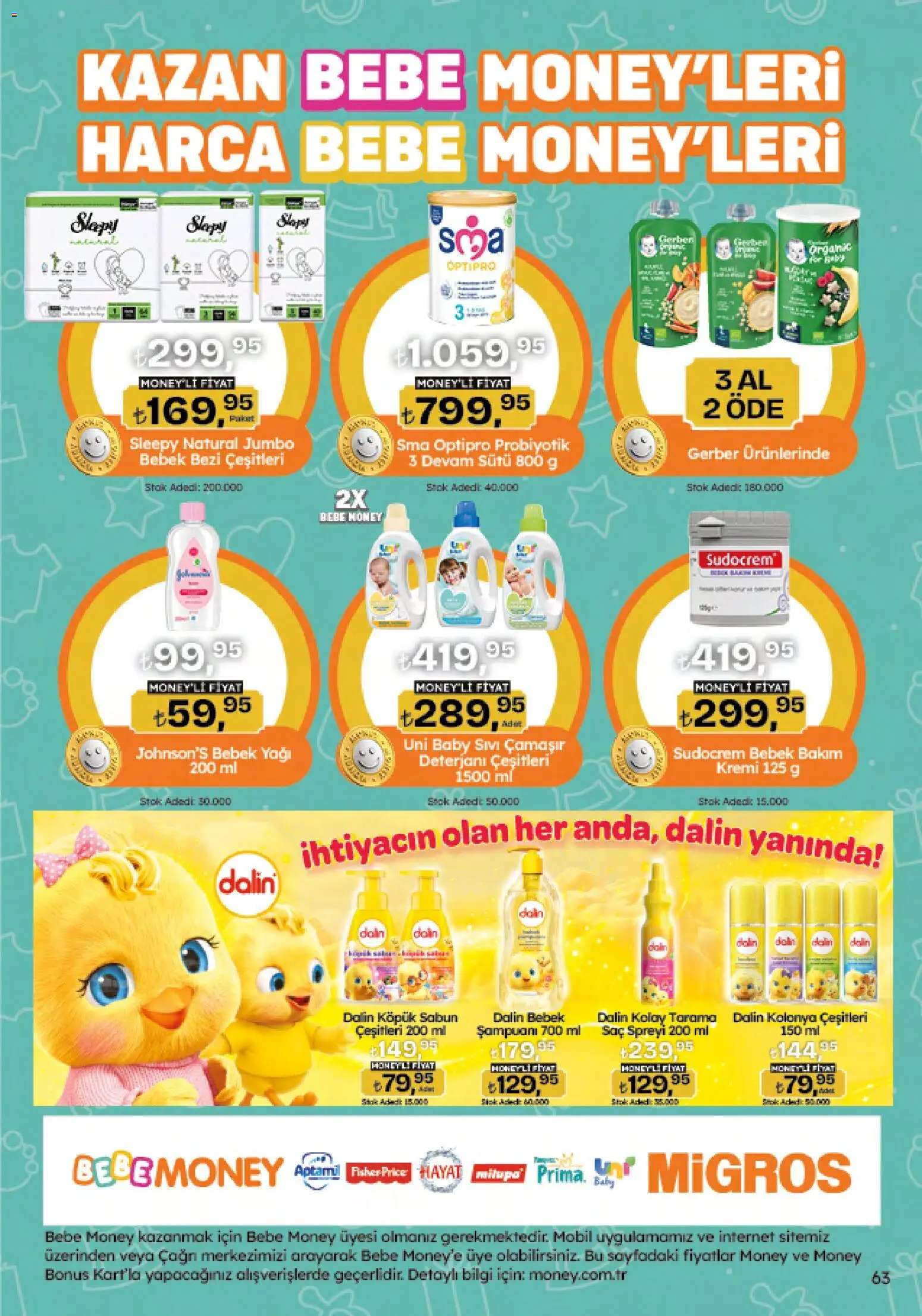 Migros Katalog - 5M Migroskop Dijital - 06.11.2025 tarihinden itibaren geçerlidir | Sayfa: 63 | Ürünler: Saç spreyi, Sabun, Çamaşır deterjanı