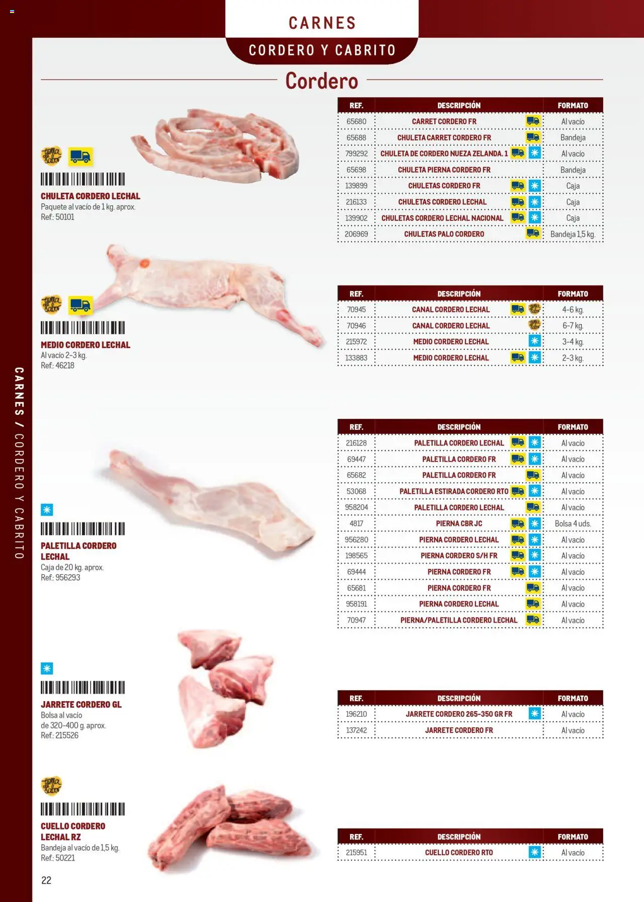Makro - Especia Carta │ válido desde el 08.04.2025 | Página: 22 | Productos: Bolsa, Φίλτρο καφέ, Bandeja, Caja
