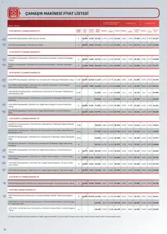 01.01.2026 tarihinden itibaren geçerli olan Arçelik kataloğu önizlemesi | Sayfa: 38