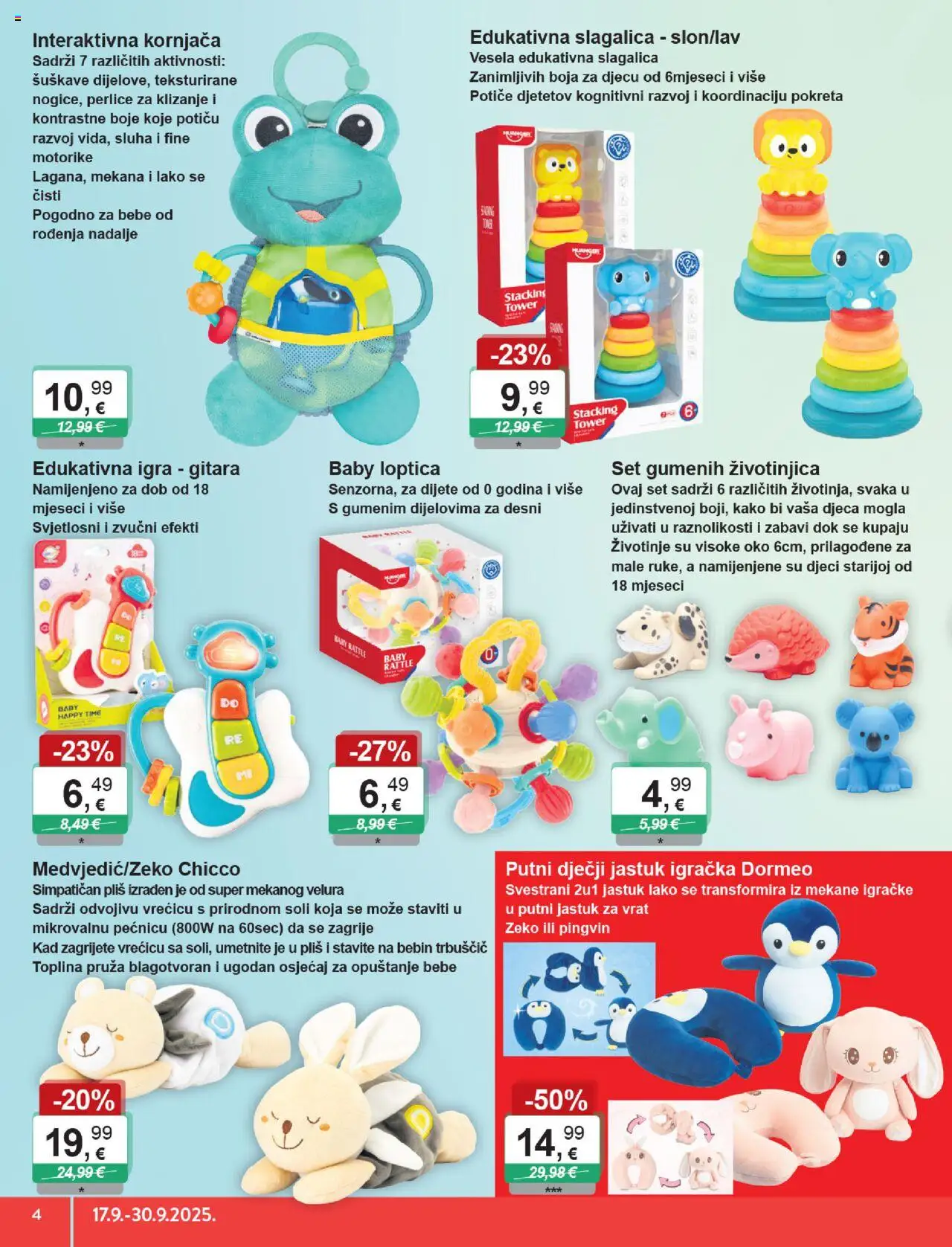 KTC katalog | vrijedi od 17.09.2025 | Stranica: 4