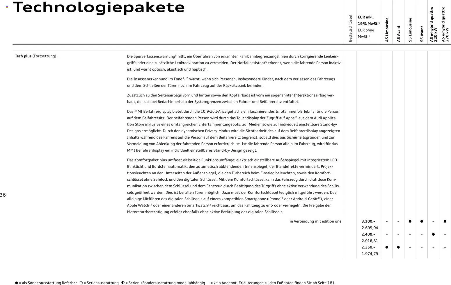 Audi A5 – gültig ab 28.10.2025 | Seite: 36 | Produkte: Apple, Smartphone