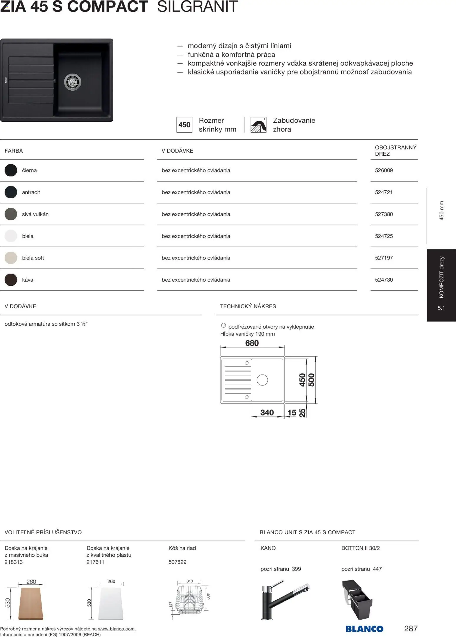 Nové Blanco akcie – leták je platný od 04.02.2026 | Strana: 289