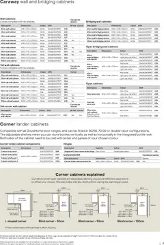 Preview of B&Q - Kitchens product valid from 16.12.2025 | Page: 7