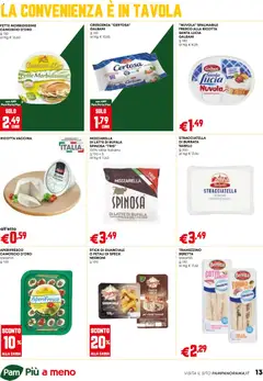 Anteprima del volantino PAM Occasioni Extra catalogo valido a partire dal 18.12.2025 | Pagina: 13 | Prodotti: Olive, Ricotta, Crescenza, Burrata