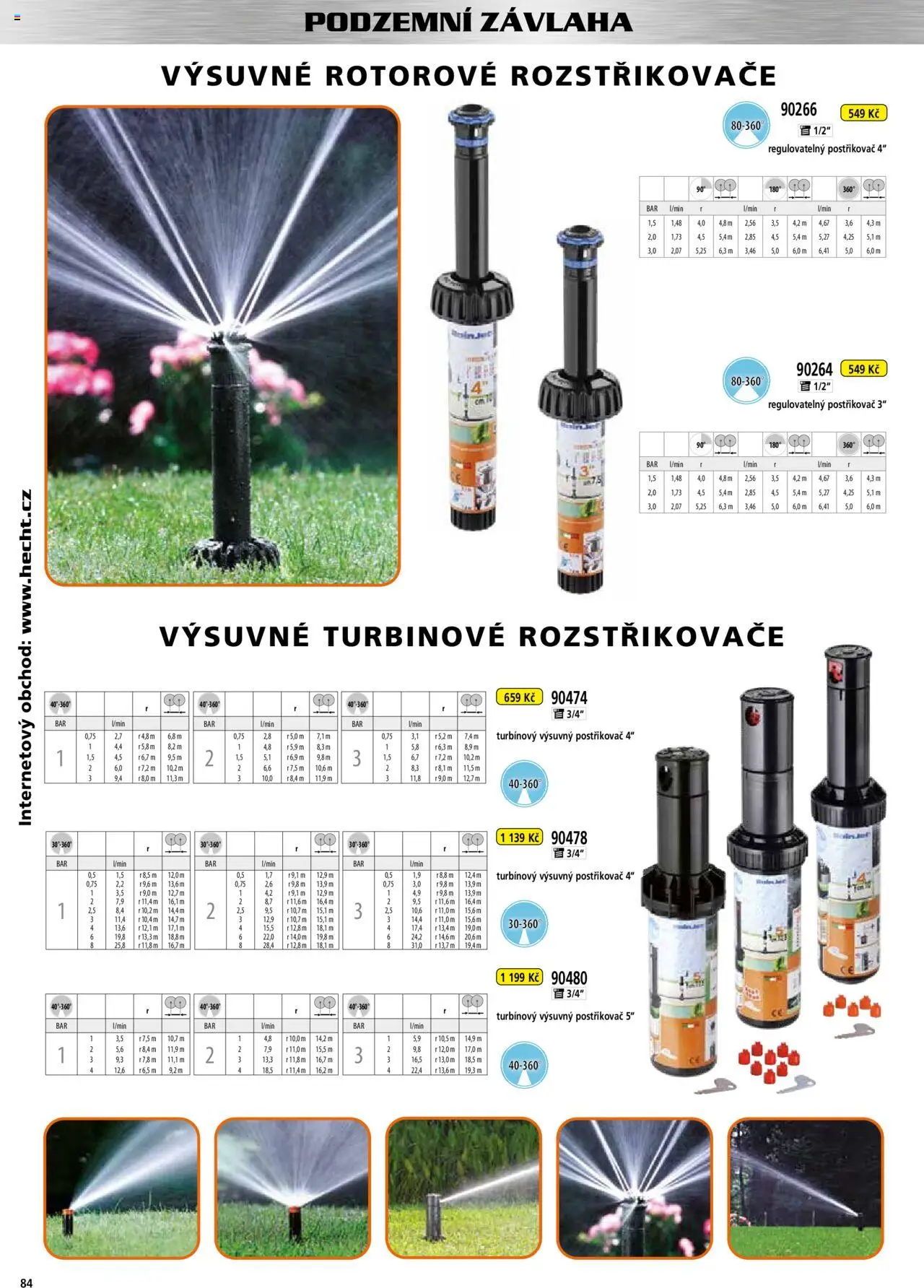 Hecht katalog - Jaro-léto 2025 od 22.04.2025 | Strana: 84 | Produkty: Postřikovač