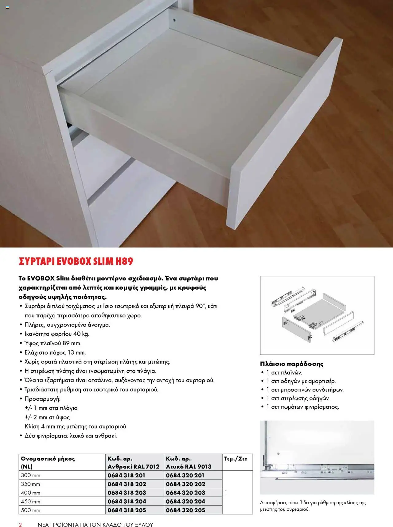 - σε ισχύ από 09.01.2025 | Σελίδα: 2